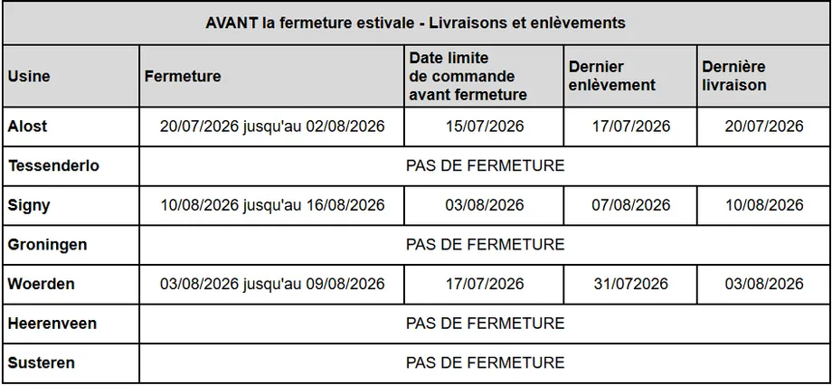 Fermeture estivale 2026 BE